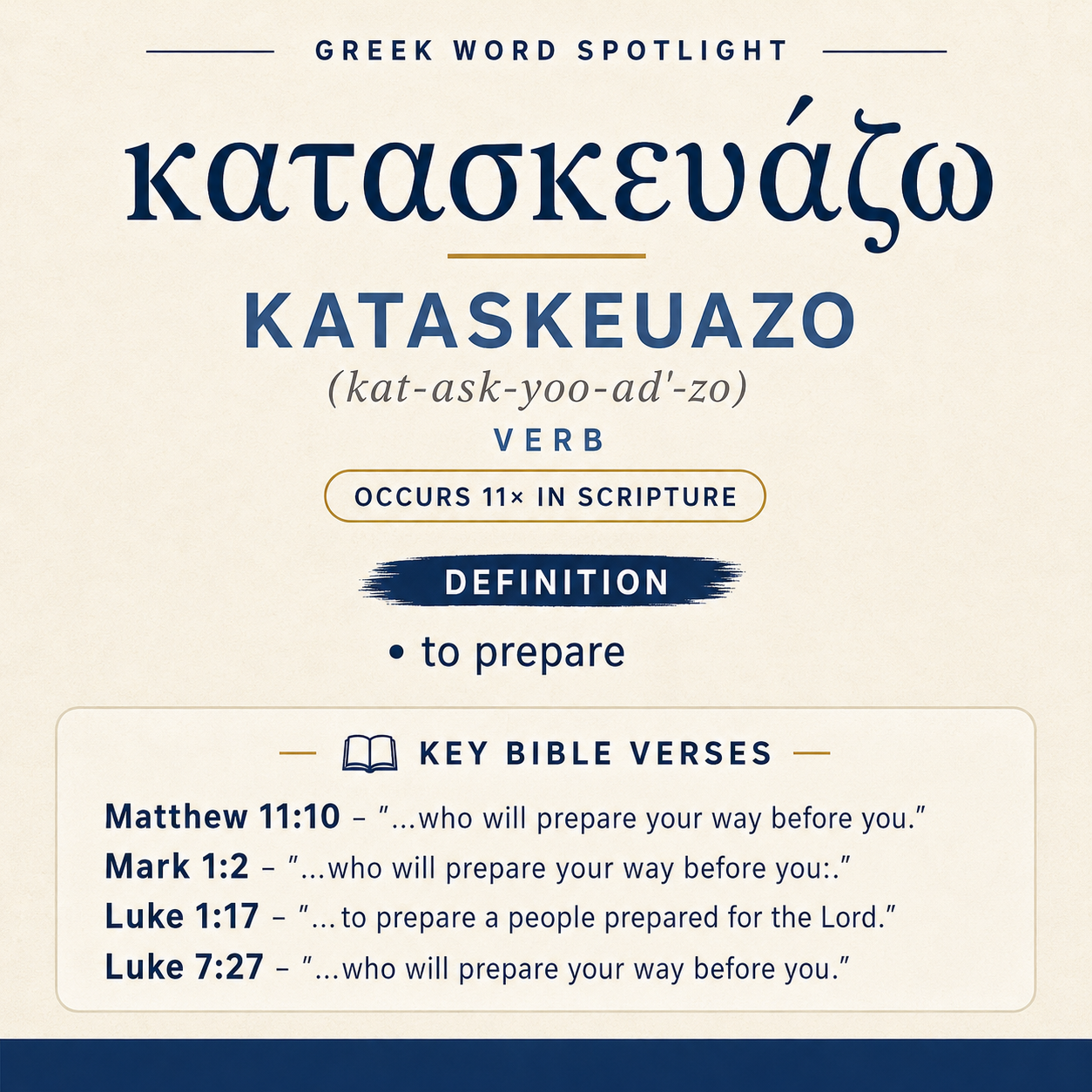 Exploring the Meaning of Kataskeuazo in Greek statistics