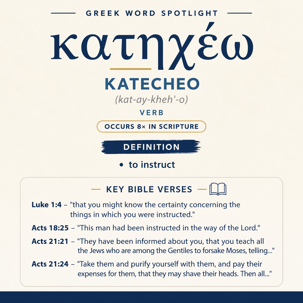 Exploring the Meaning of Katecheo in Greek statistics