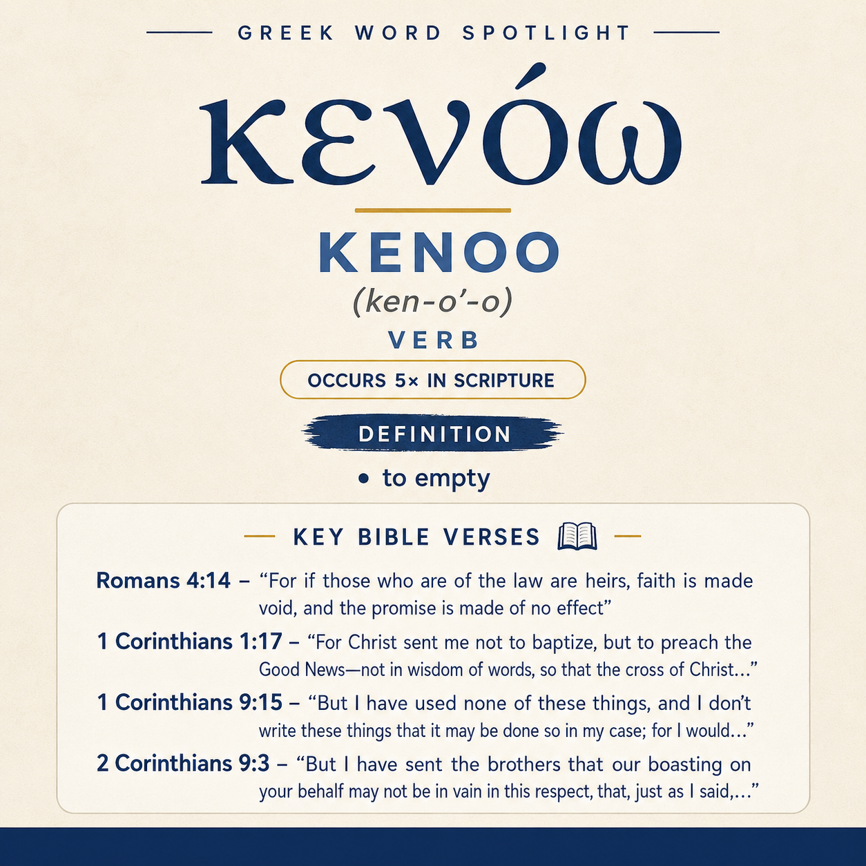 Exploring the Meaning of Kenoo in Greek statistics