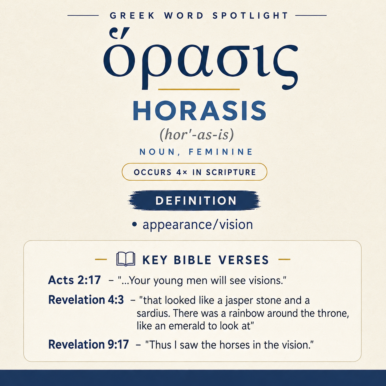 Exploring the Meaning of Horasis in Greek statistics