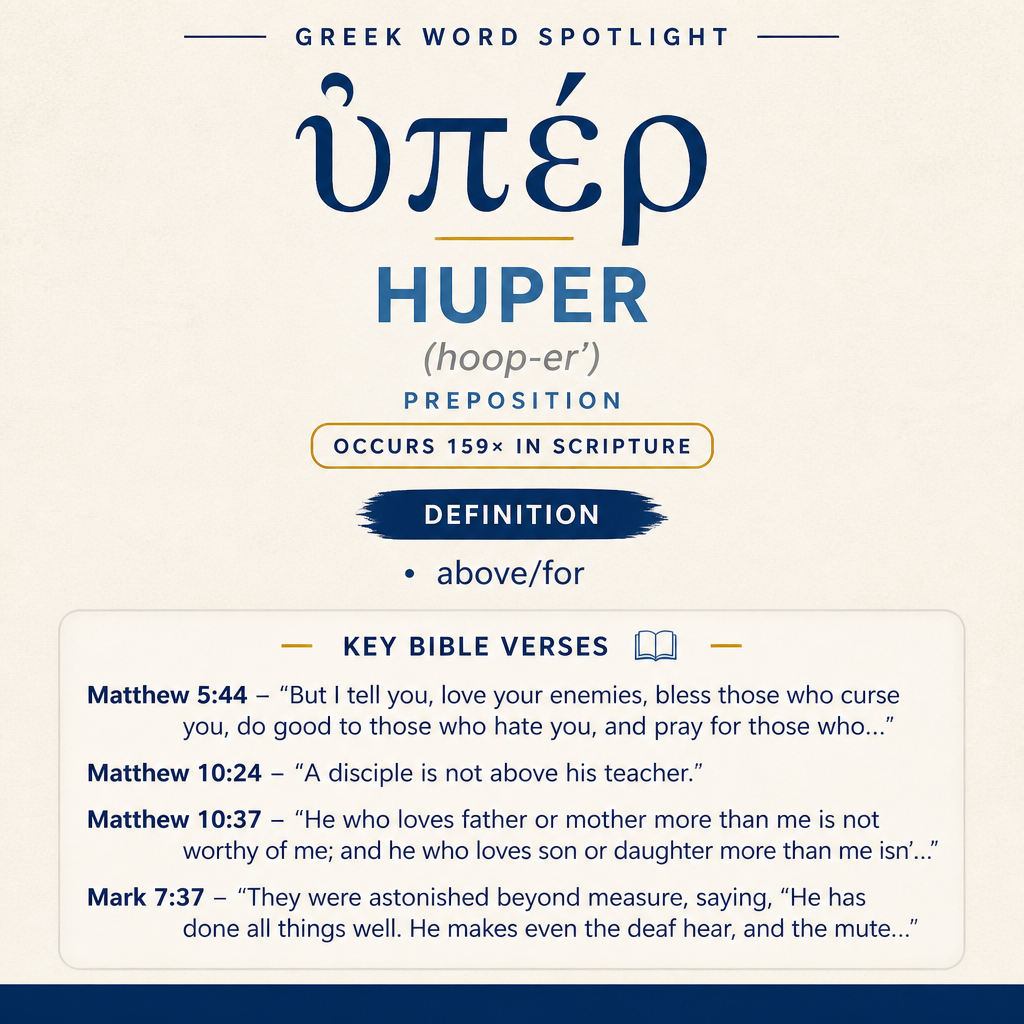 Exploring the Meaning of Huper in Greek statistics
