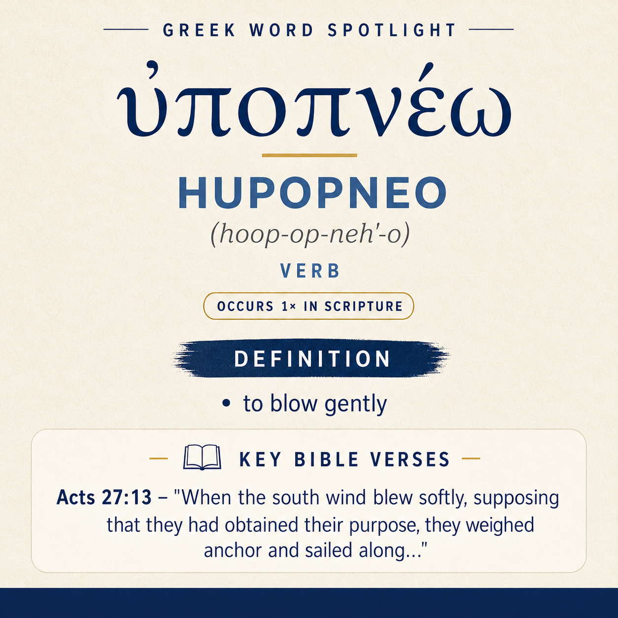 Exploring the Meaning of Hupopneo in Greek statistics