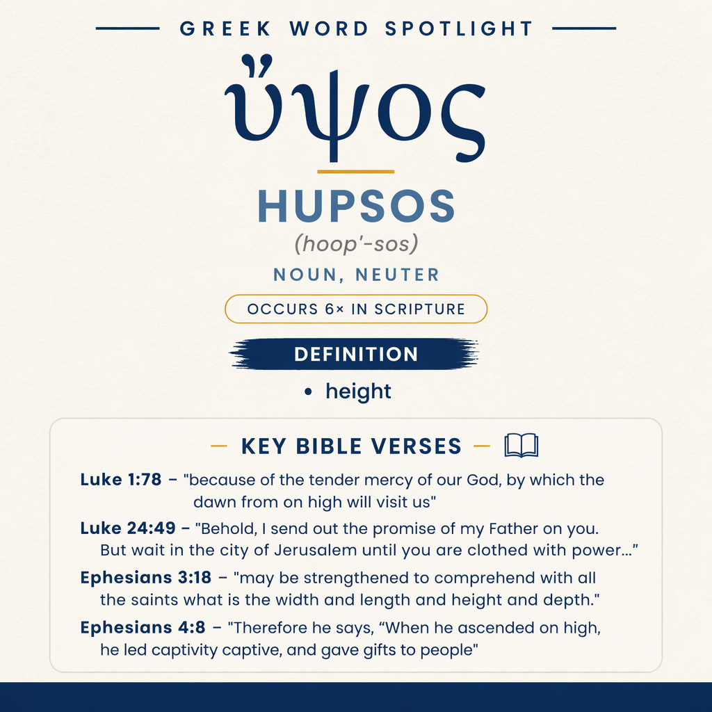 Exploring the Meaning of Hupsos in Greek statistics