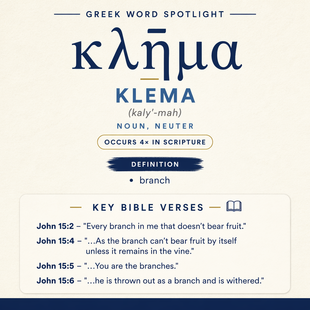 Exploring the Meaning of Klema in Greek statistics