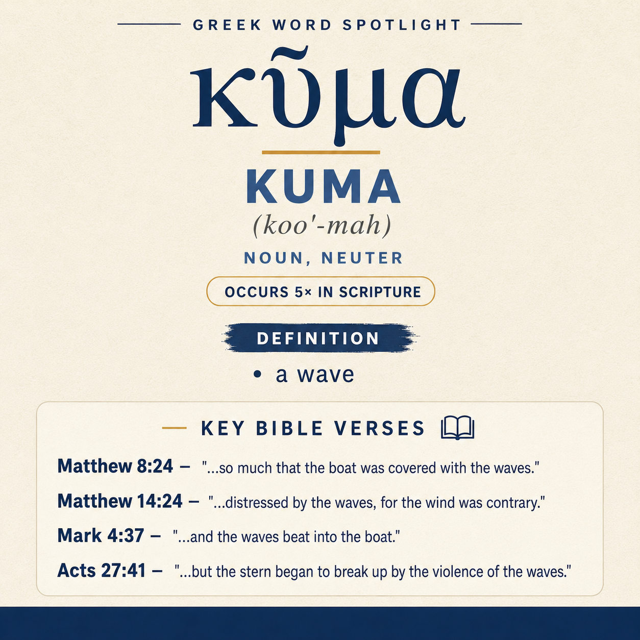 Exploring the Meaning of Kuma in Greek statistics