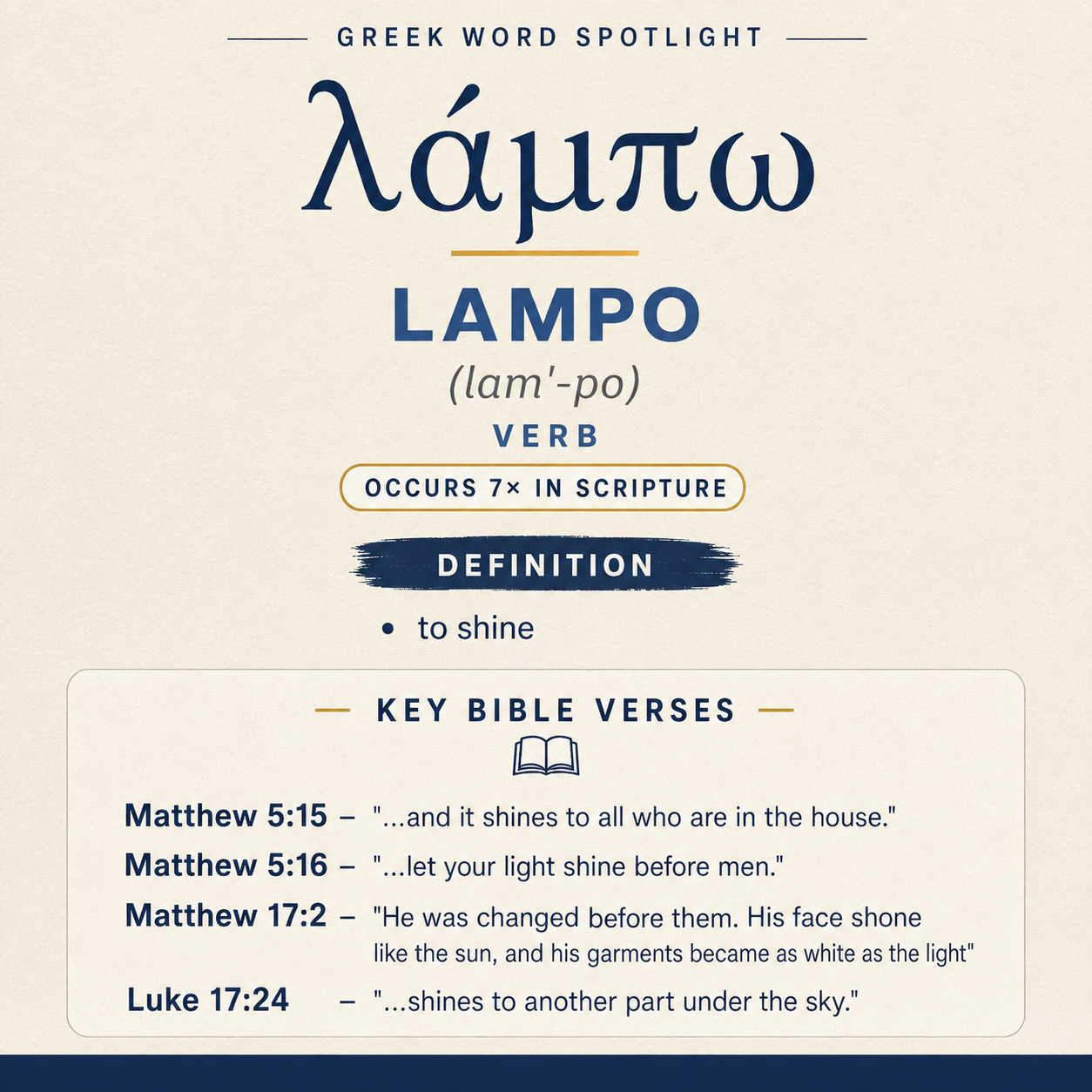 ” In this passage λάμπω is used twice in tightly connected ways: first as a declaration, “Light will shine out of darkne