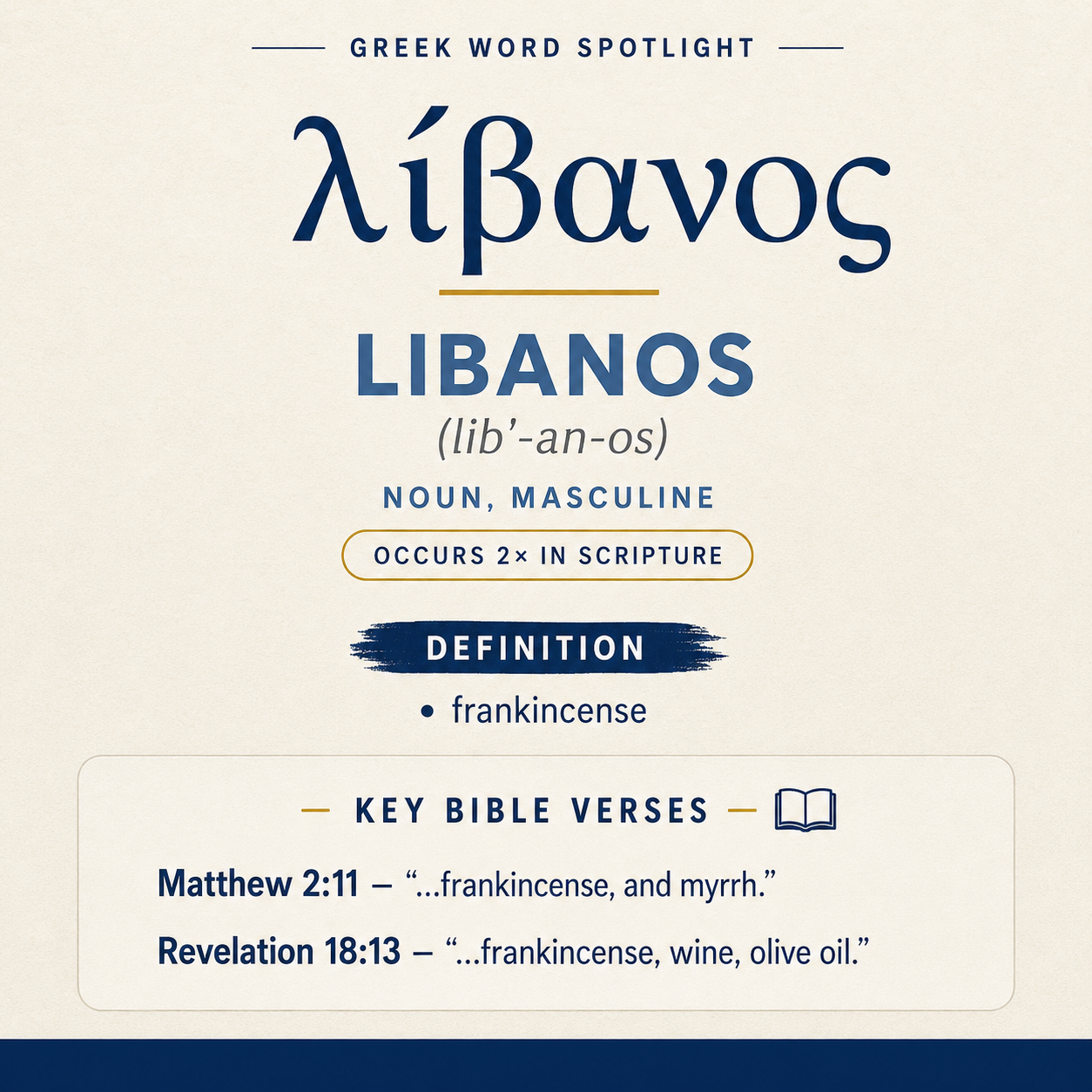 Exploring the Meaning of Libanos in Greek statistics