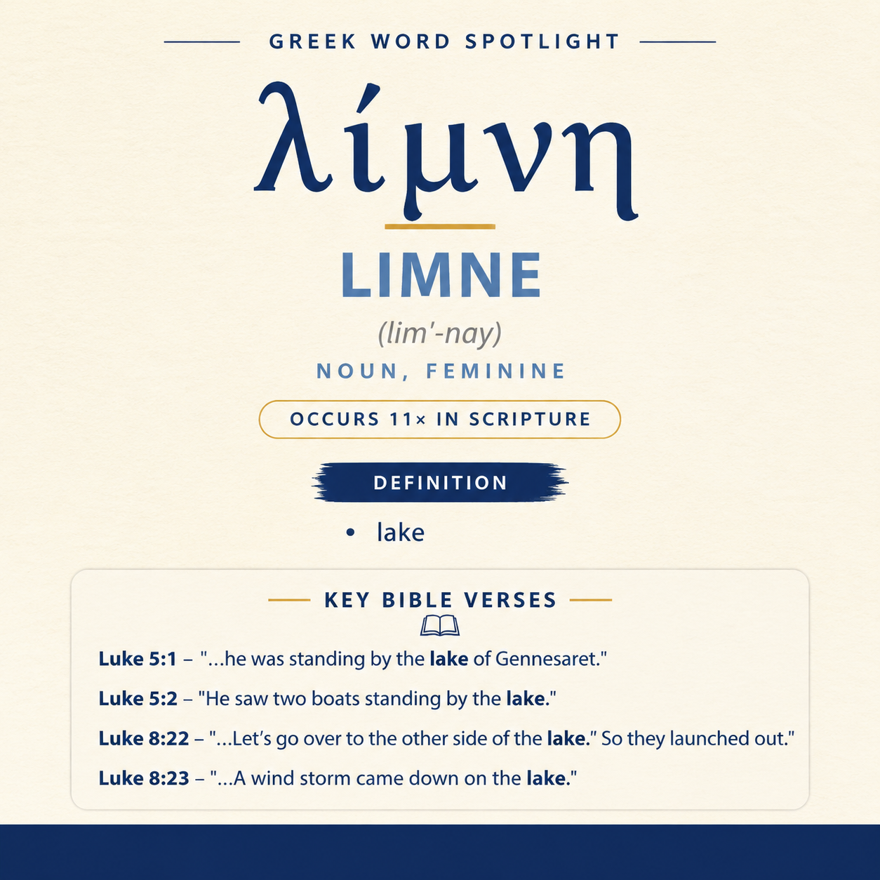 Exploring the Meaning of Limne in Greek statistics