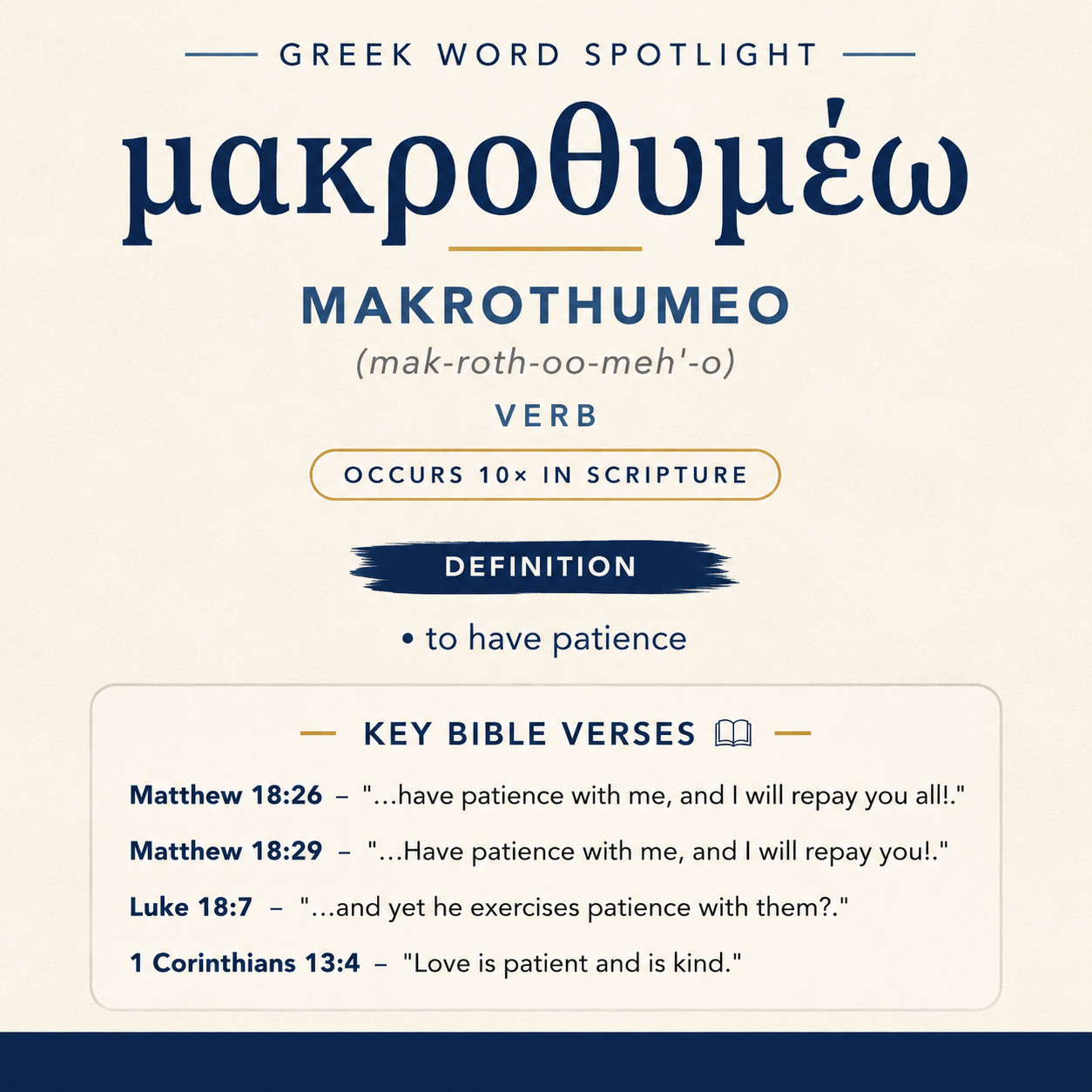 Exploring the Meaning of Makrothumeo in Greek statistics