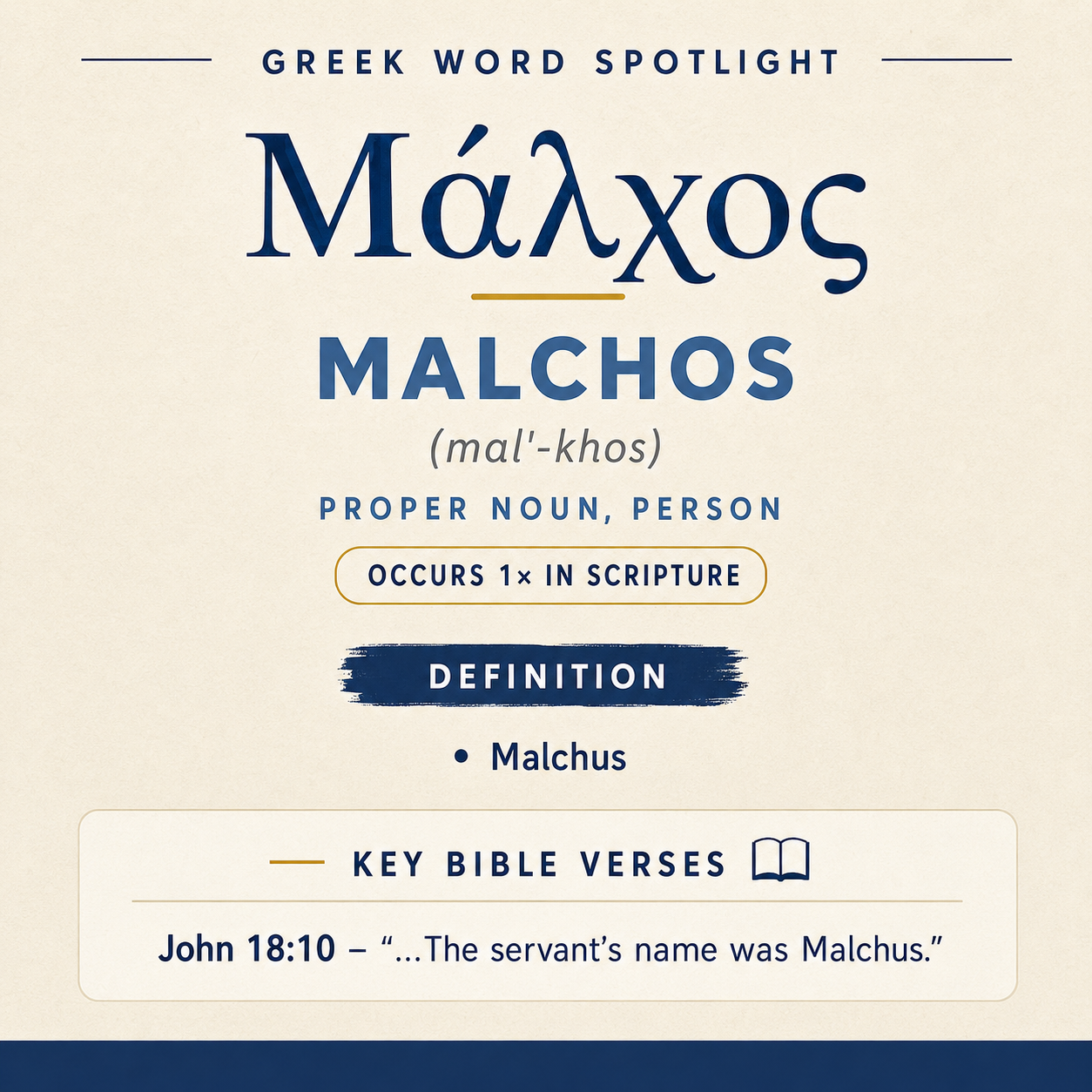Exploring the Meaning of Malchos in Greek statistics