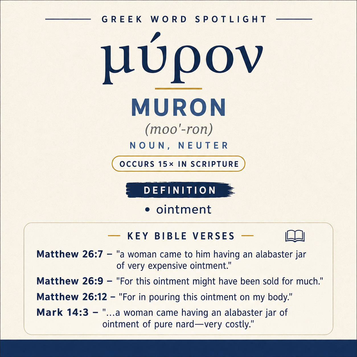 Exploring the Meaning of Muron in Greek statistics
