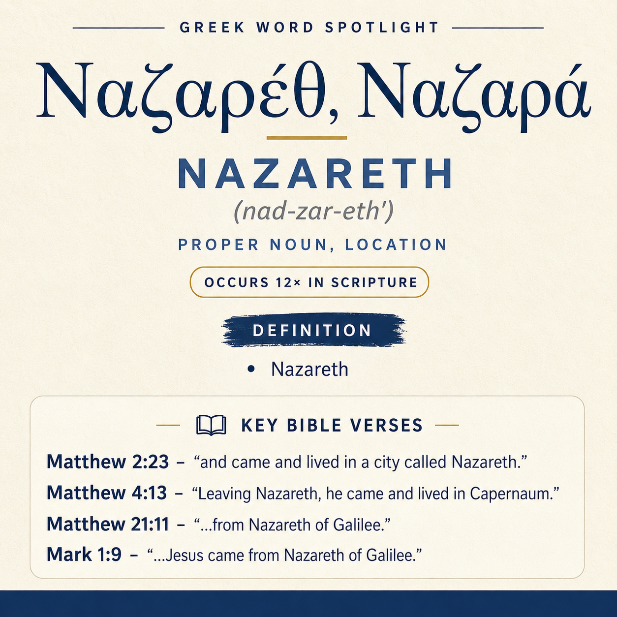 Exploring the Meaning of Nazareth in Greek statistics