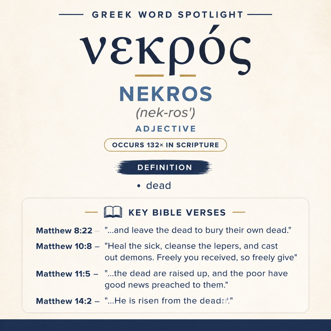 ”” νεκρός appears twice to sharpen Jesus’ command.
