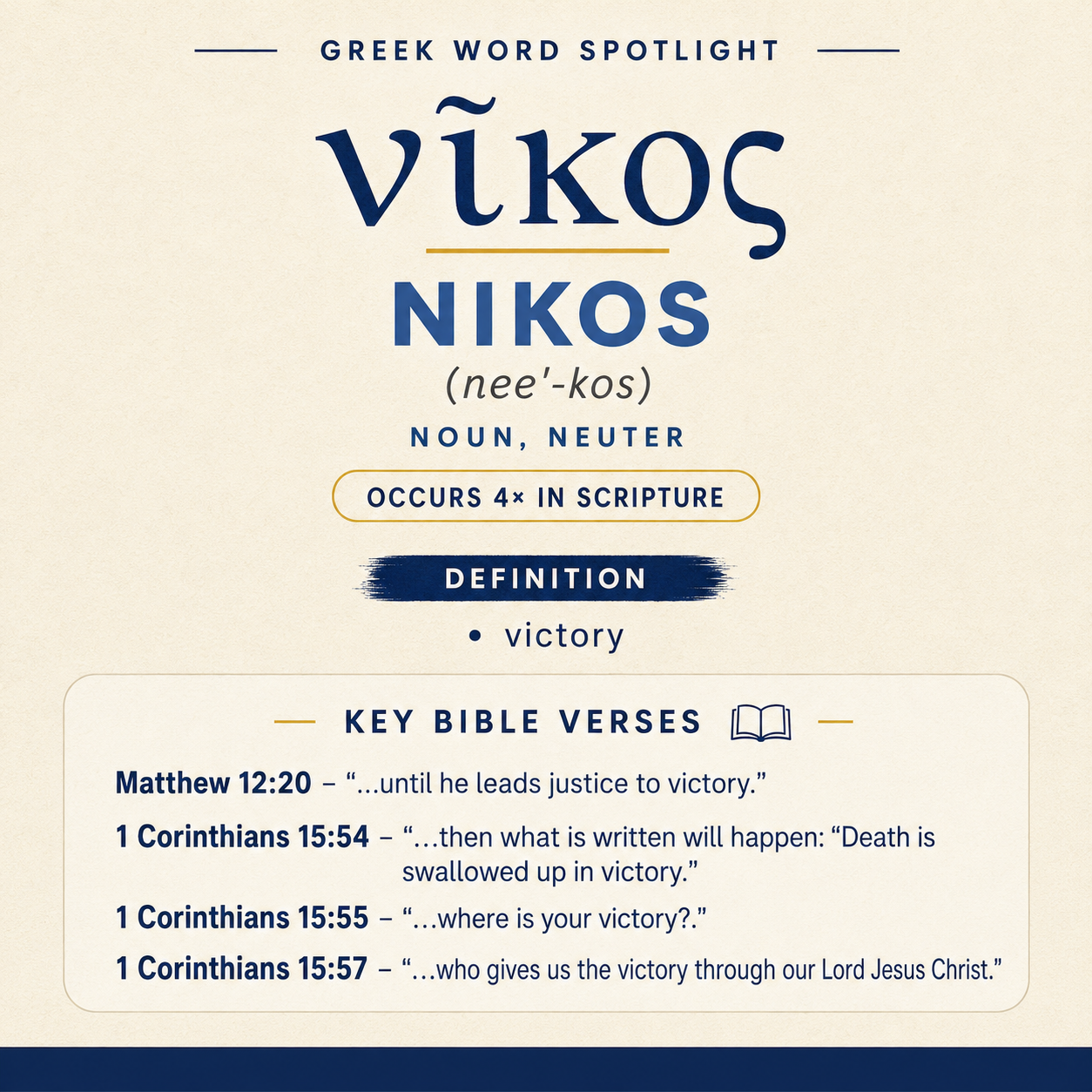 Exploring the Meaning of Nikos in Greek statistics
