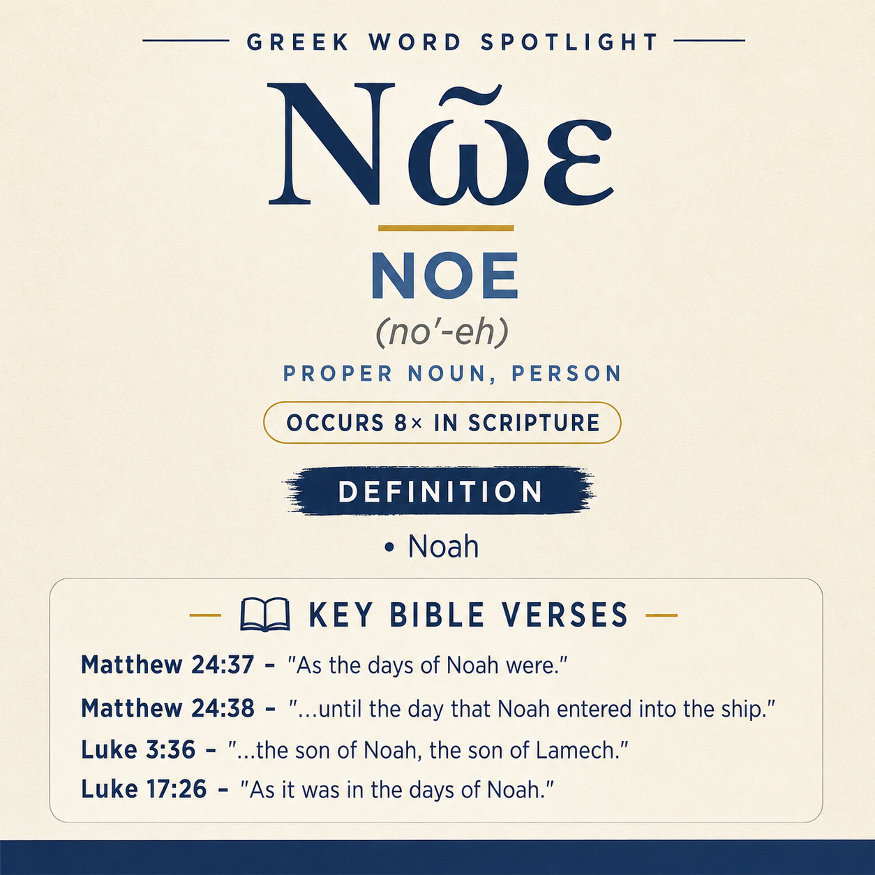 Exploring the Meaning of Noe in Greek statistics