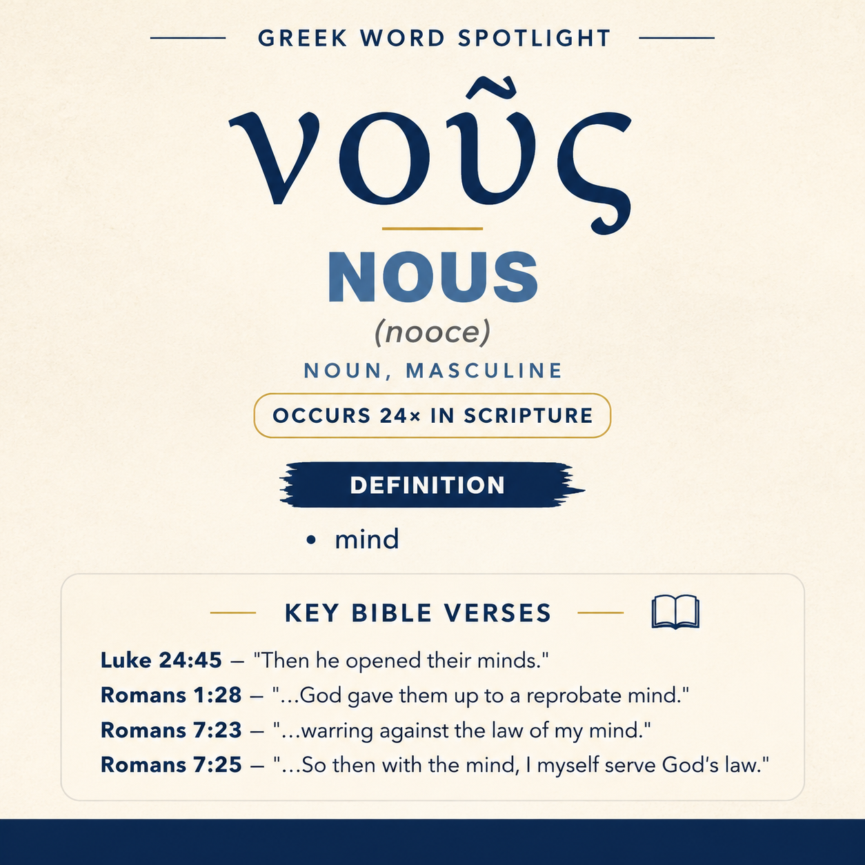 Exploring the Meaning of Nous in Greek statistics