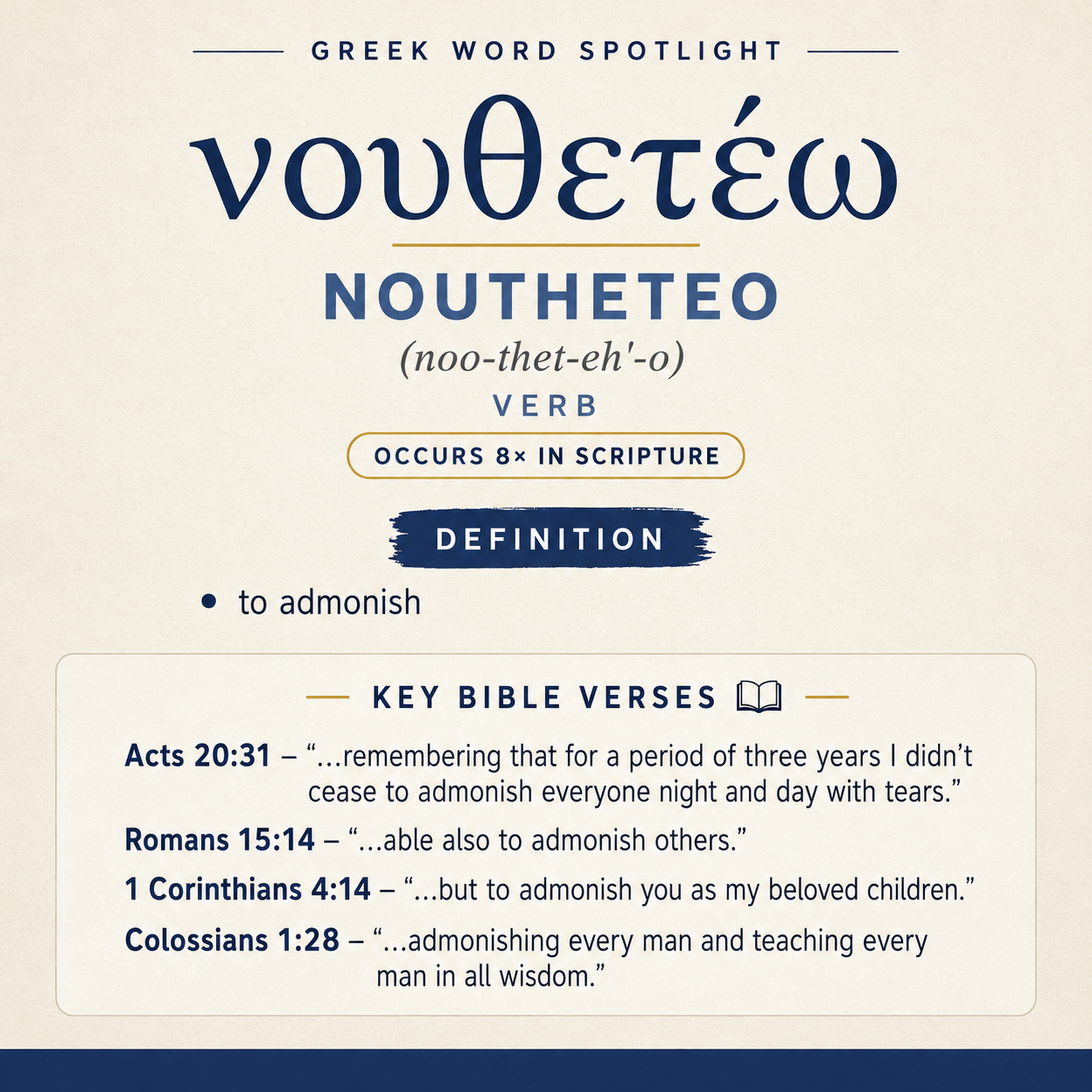 Exploring the Meaning of Noutheteo in Greek statistics