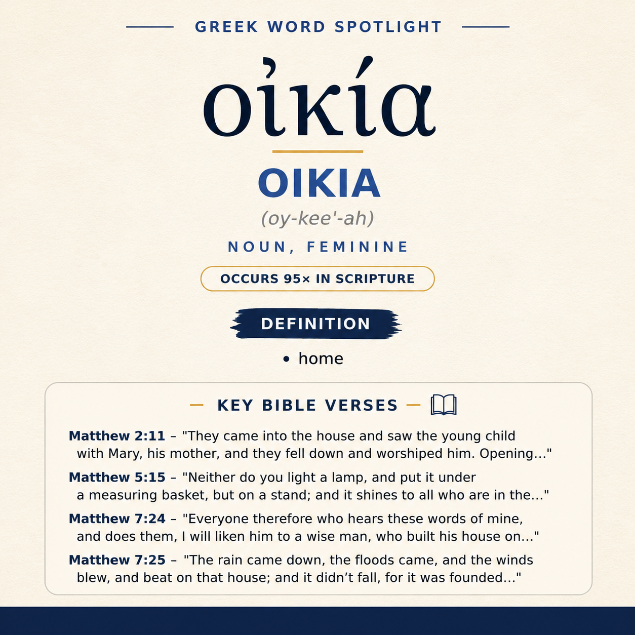 Exploring the Meaning of Oikia in Greek statistics