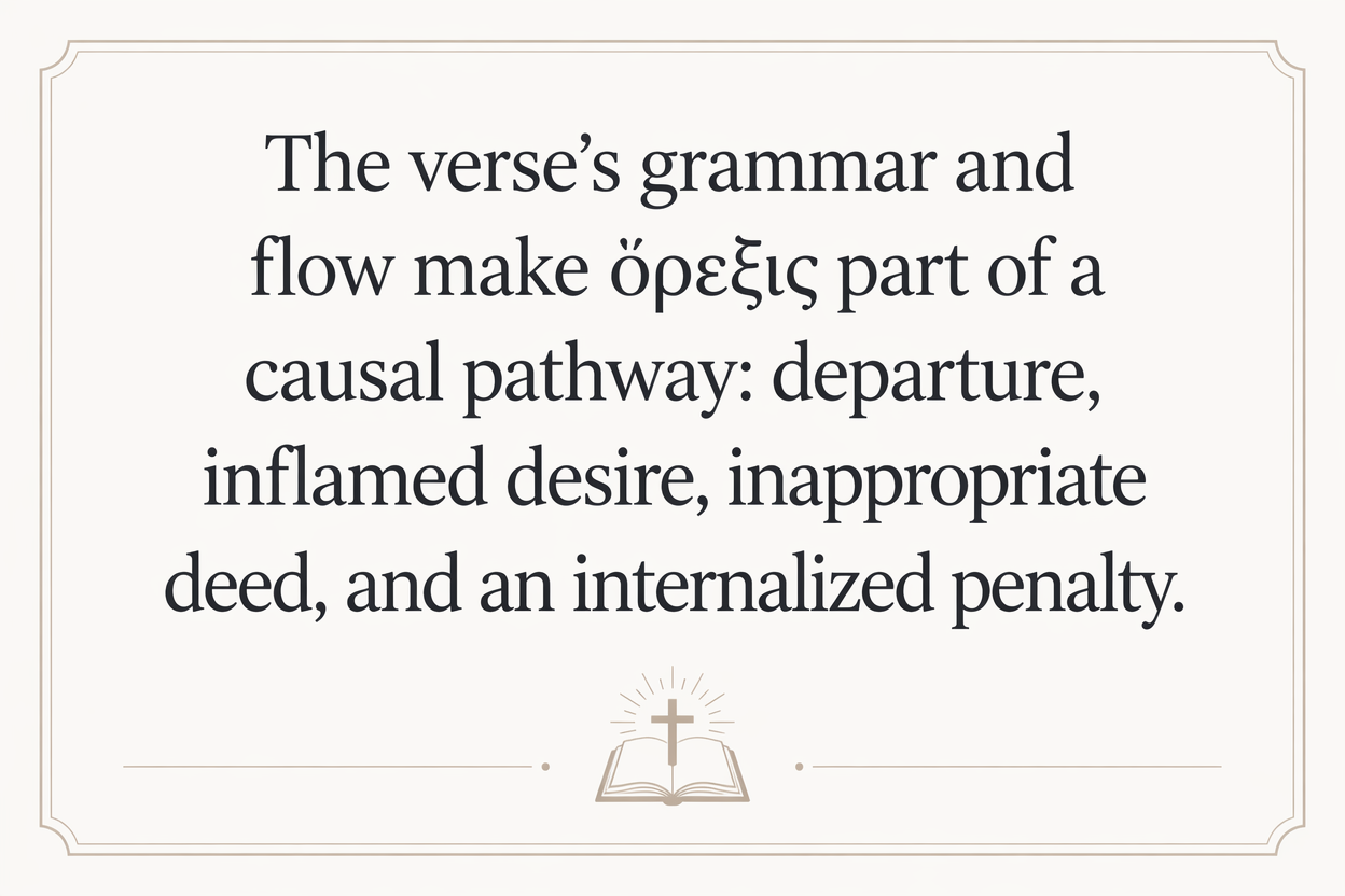 Key insight about Exploring the Meaning of Orexis in Greek