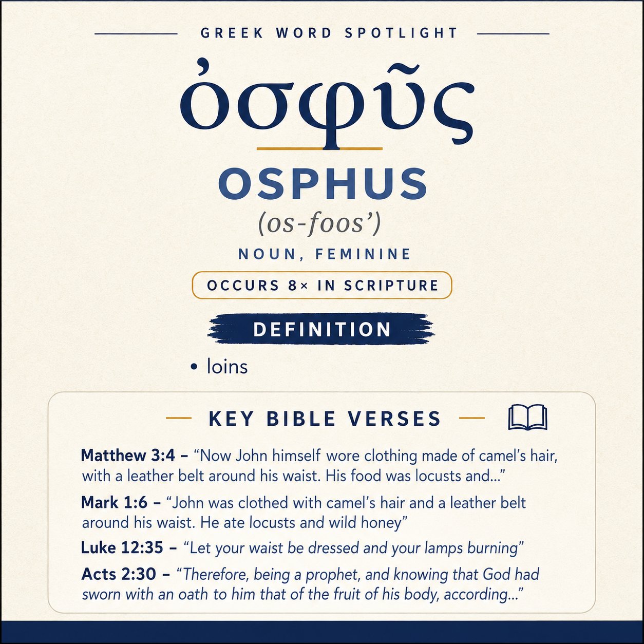 Exploring the Meaning of Osphus in Greek statistics