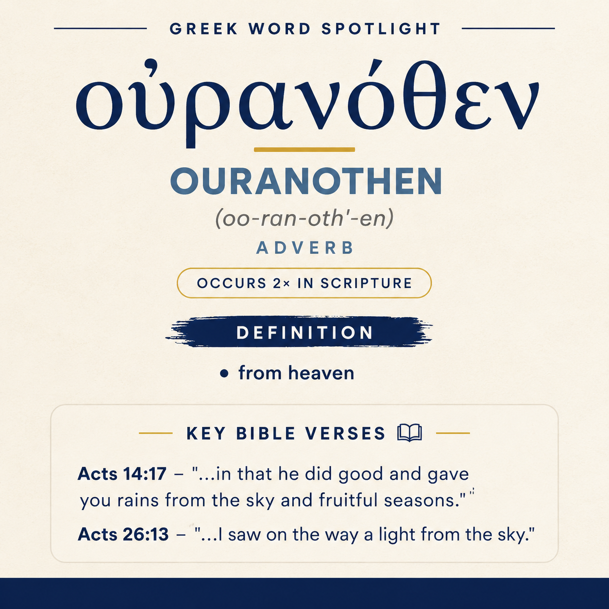 Exploring the Meaning of Ouranothen in Greek statistics