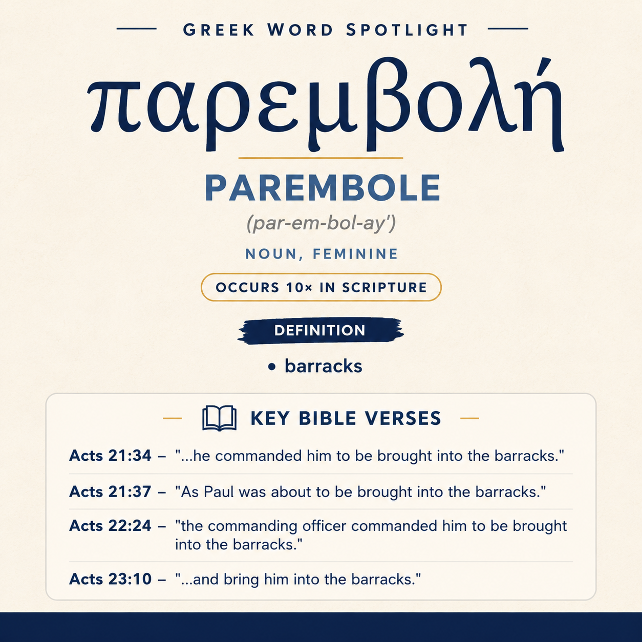 Exploring the Meaning of Parembole in Greek statistics