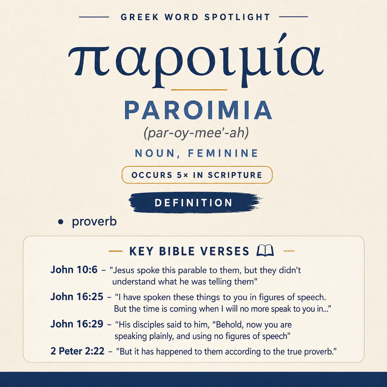 Exploring the Meaning of Paroimia in Greek statistics