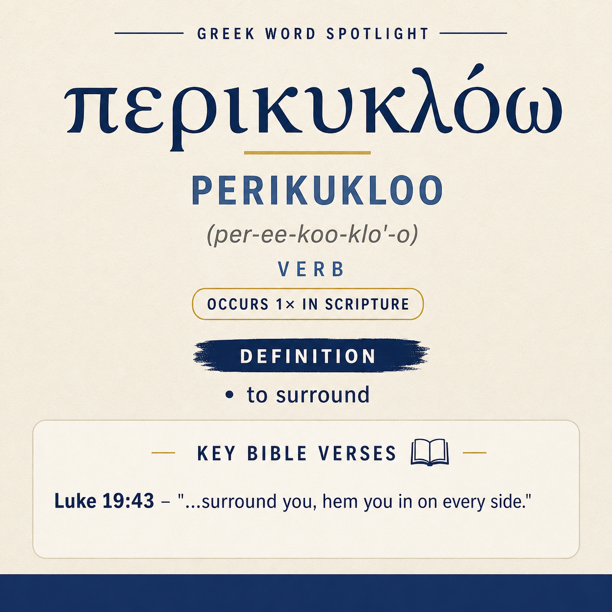 Exploring the Meaning of Perikukloo in Greek statistics