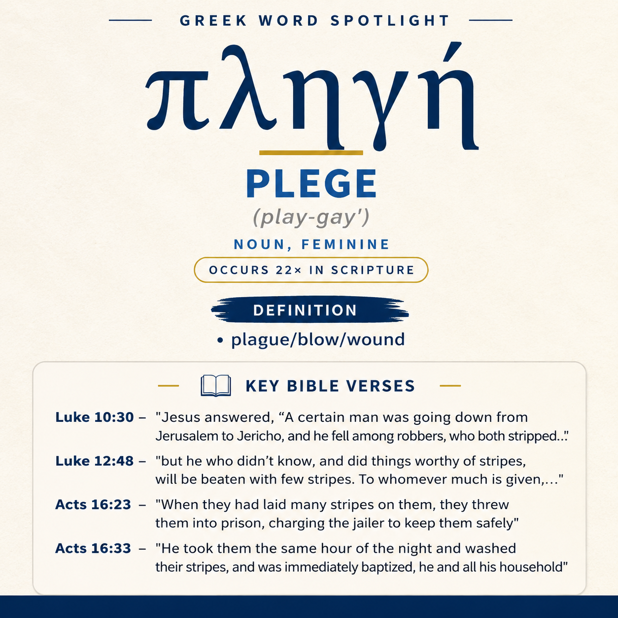 Exploring the Meaning of Plege Greek statistics