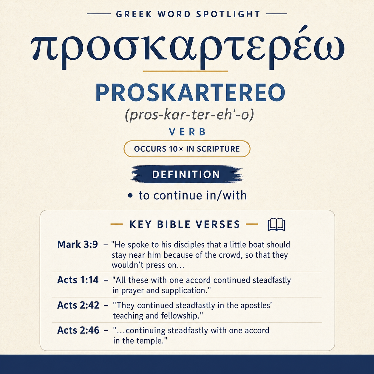 Exploring the Meaning of Proskartereo in Greek statistics