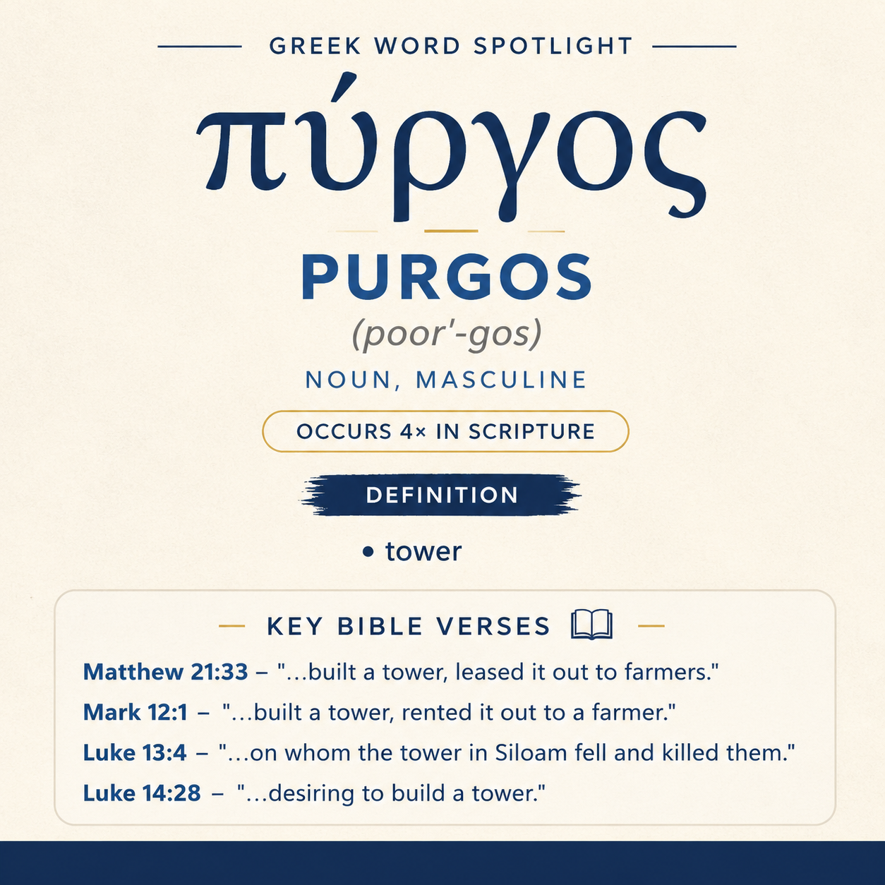 Exploring the Meaning of Purgos in Greek statistics