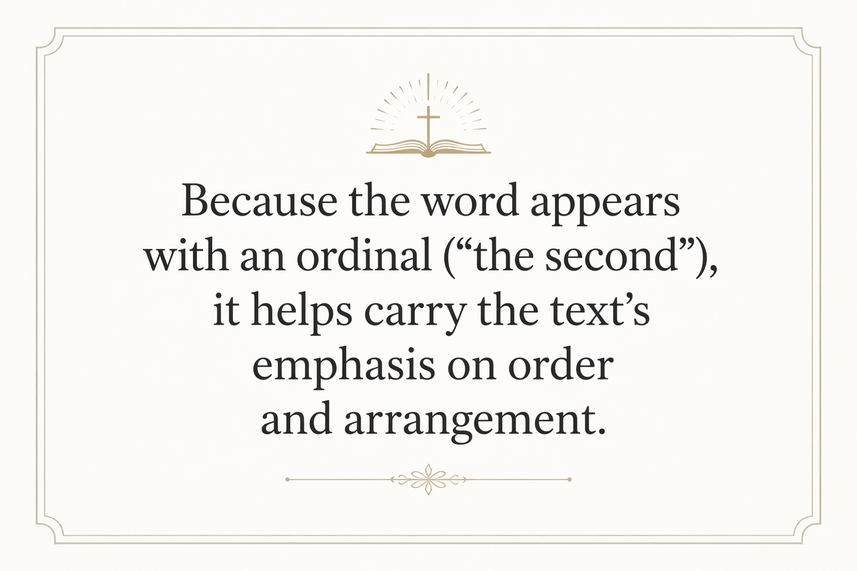Key insight about Exploring the Meaning of Sappheiros in Greek