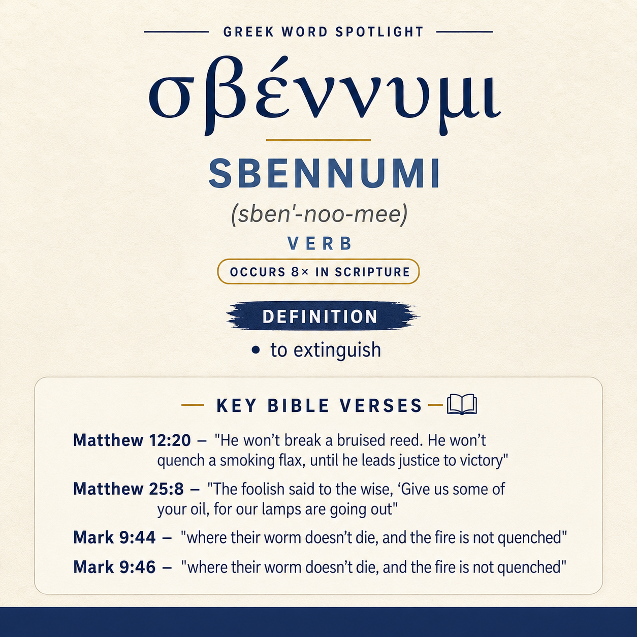Exploring the Meaning of Sbennumi in Greek statistics