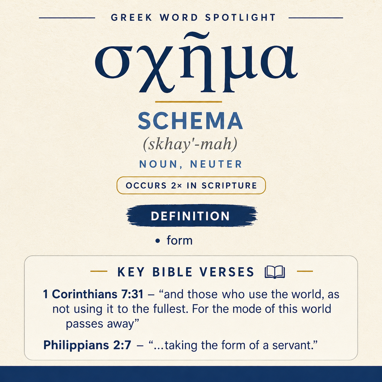Exploring the Meaning of Schema in Greek statistics