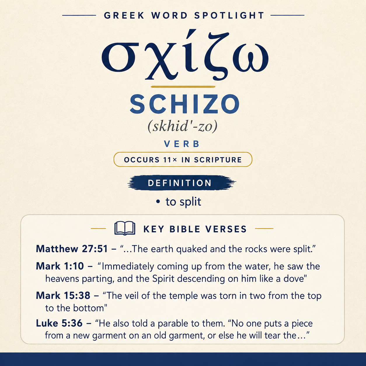Exploring the Meaning of Schizo in Greek statistics