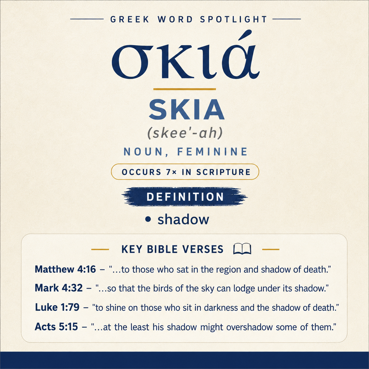 Exploring the Meaning of Skia in Greek statistics