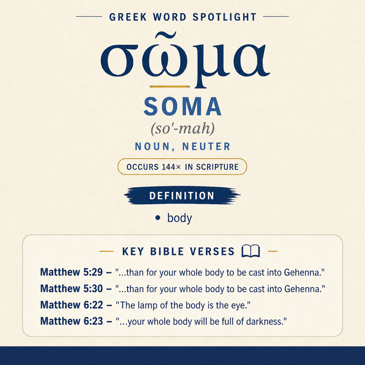 Exploring the Meaning of Soma in Greek statistics