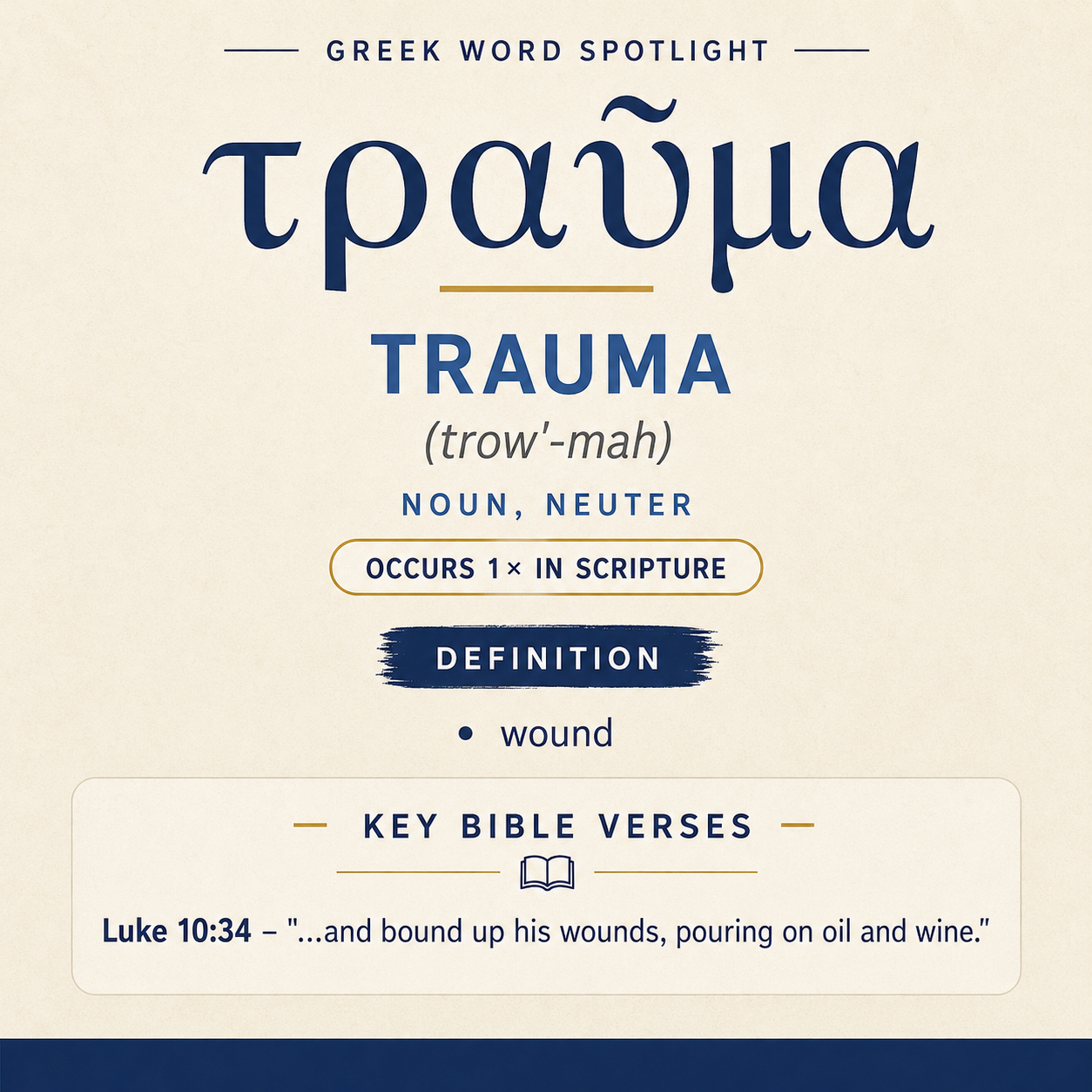 Exploring the Meaning of Trauma in Greek statistics