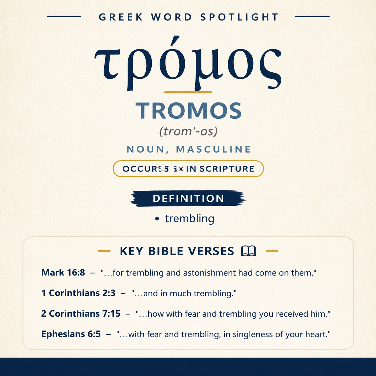 Exploring the Meaning of Tromos in Greek statistics