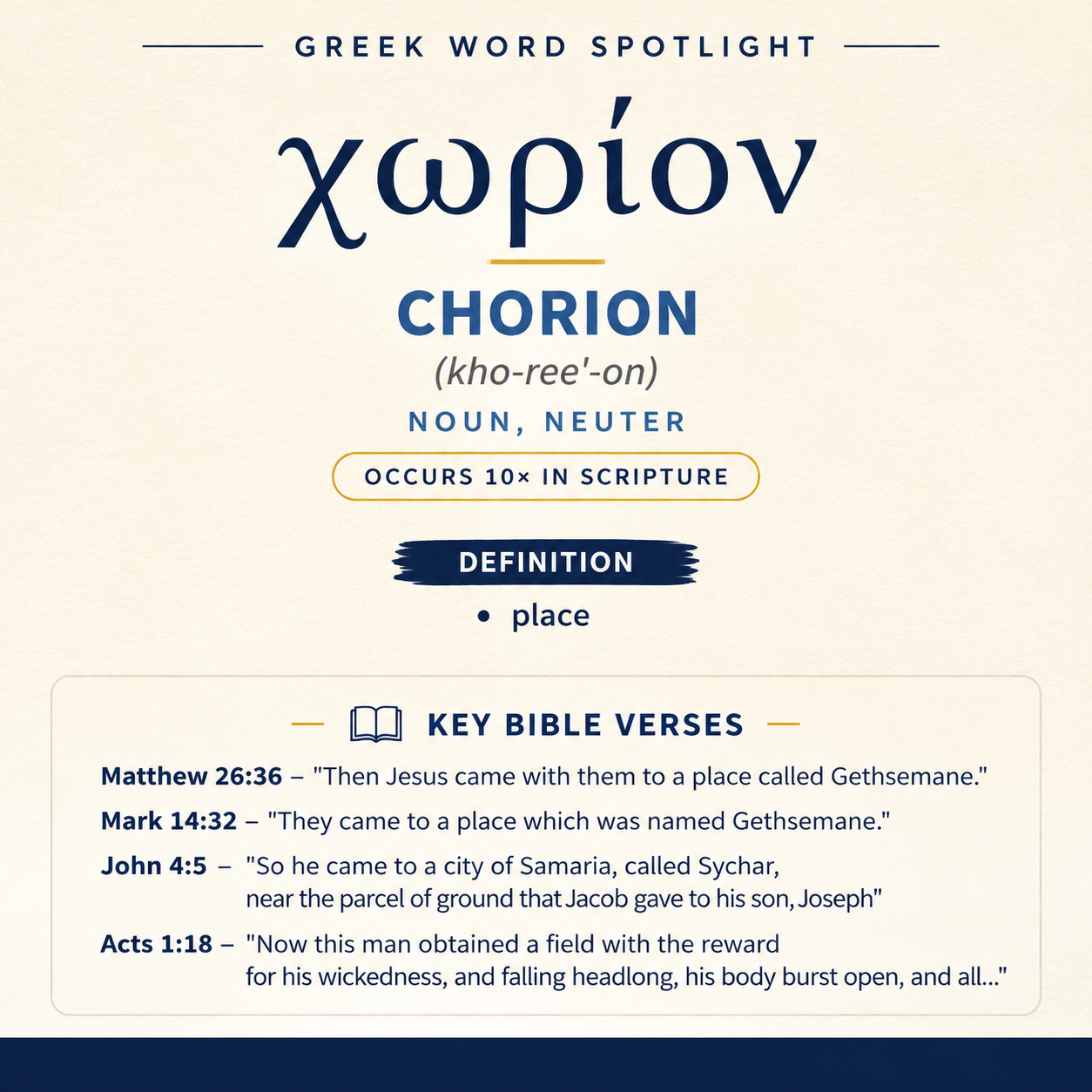 Exploring the Meaning of Chorion in Greek statistics