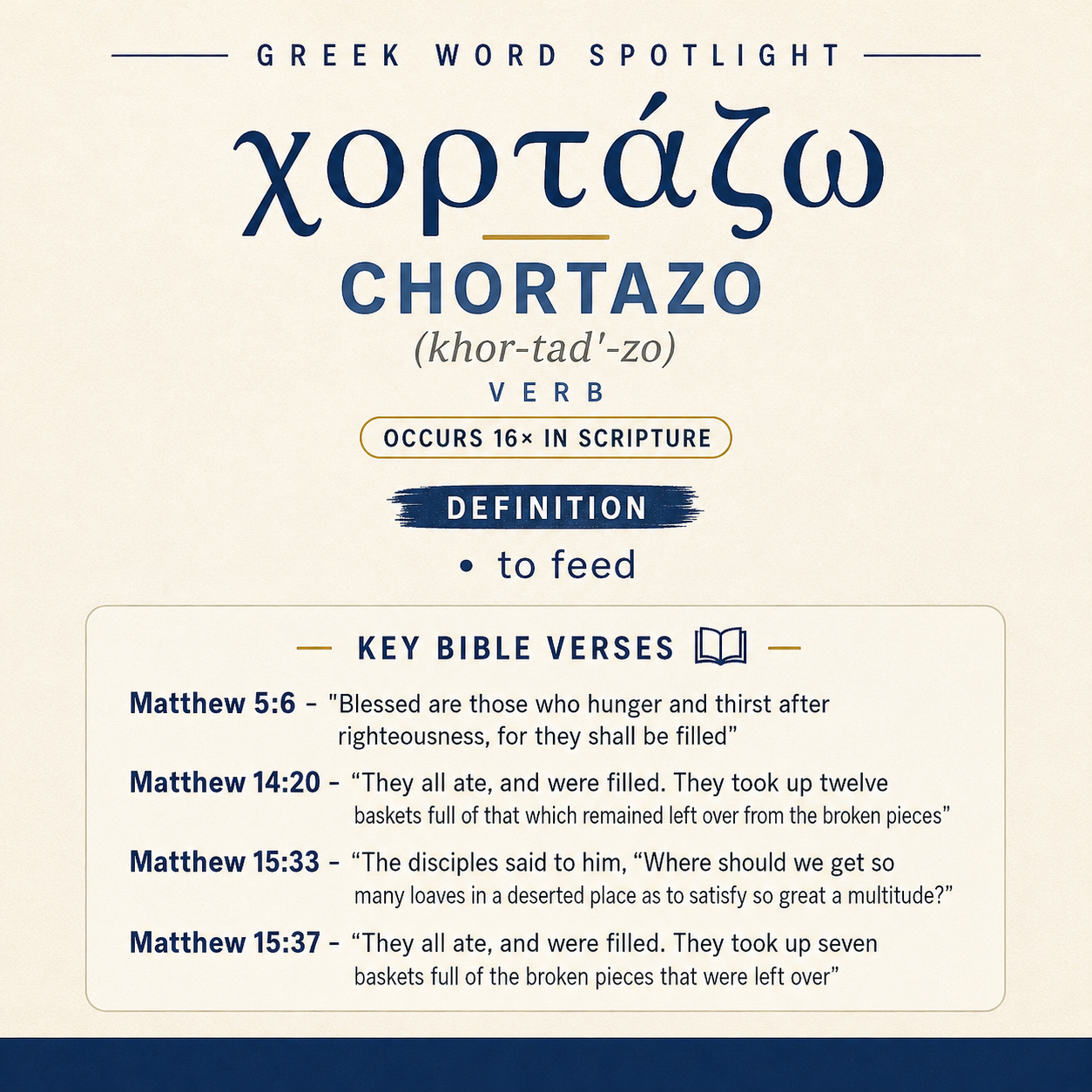 Exploring the Meaning of Chortazo in Greek statistics