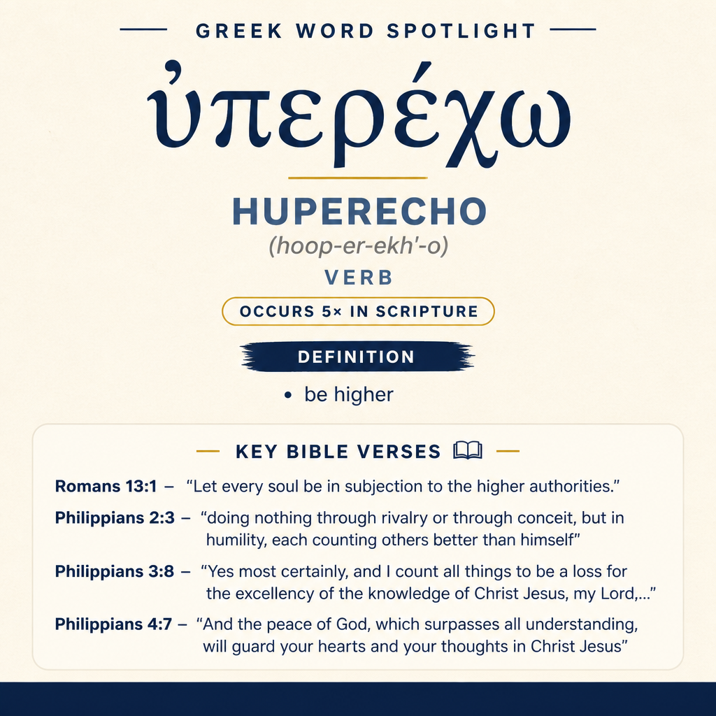 Exploring the Meaning of Huperecho in Greek statistics