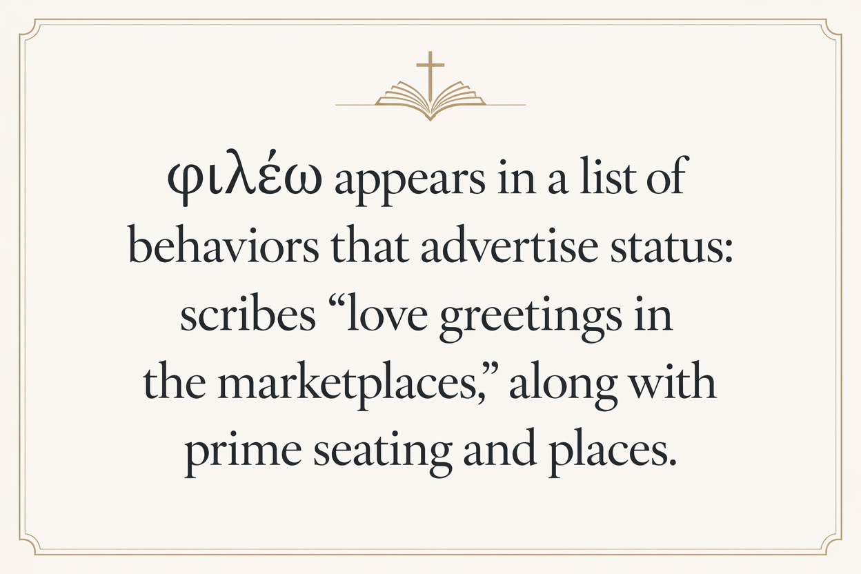 Key insight about Exploring the Meaning of Phileo in Greek