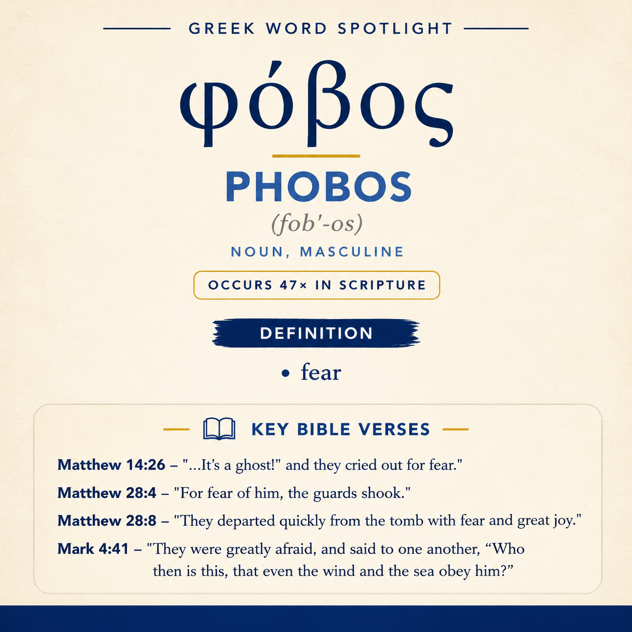 Exploring the Meaning of Phobos in Greek statistics