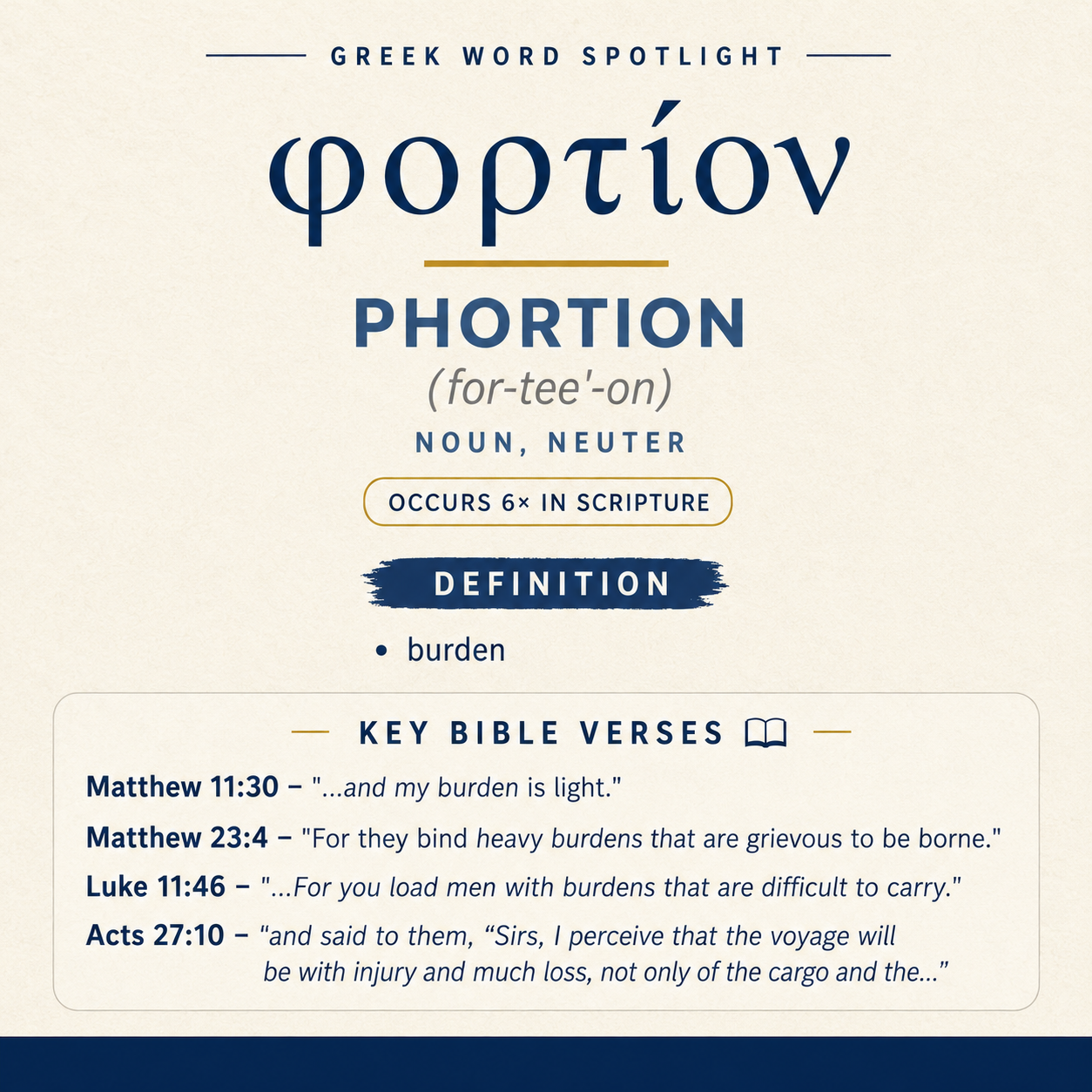 Exploring the Meaning of Phortion in Greek statistics