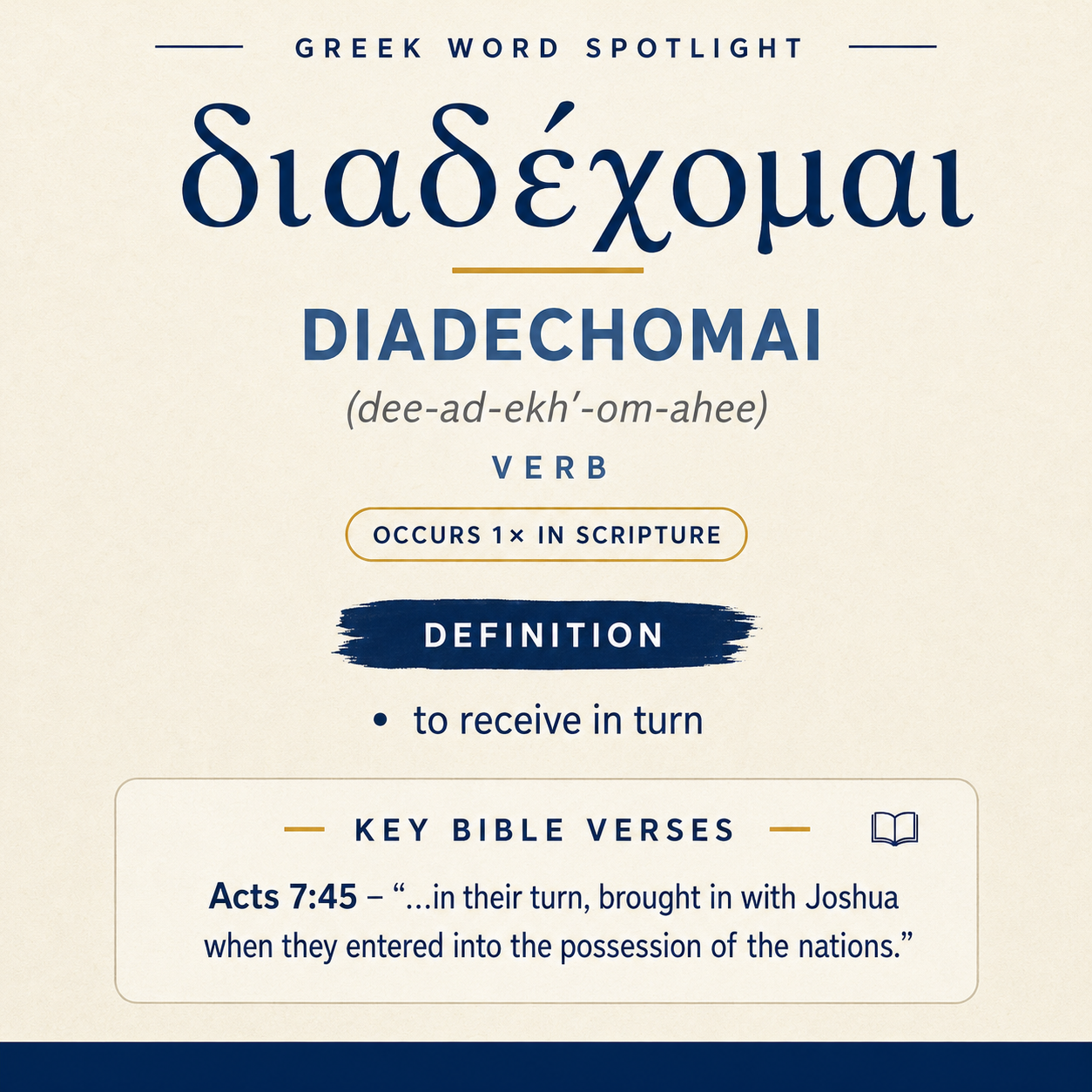 Understanding the Meaning of Diadechomai in Greek statistics