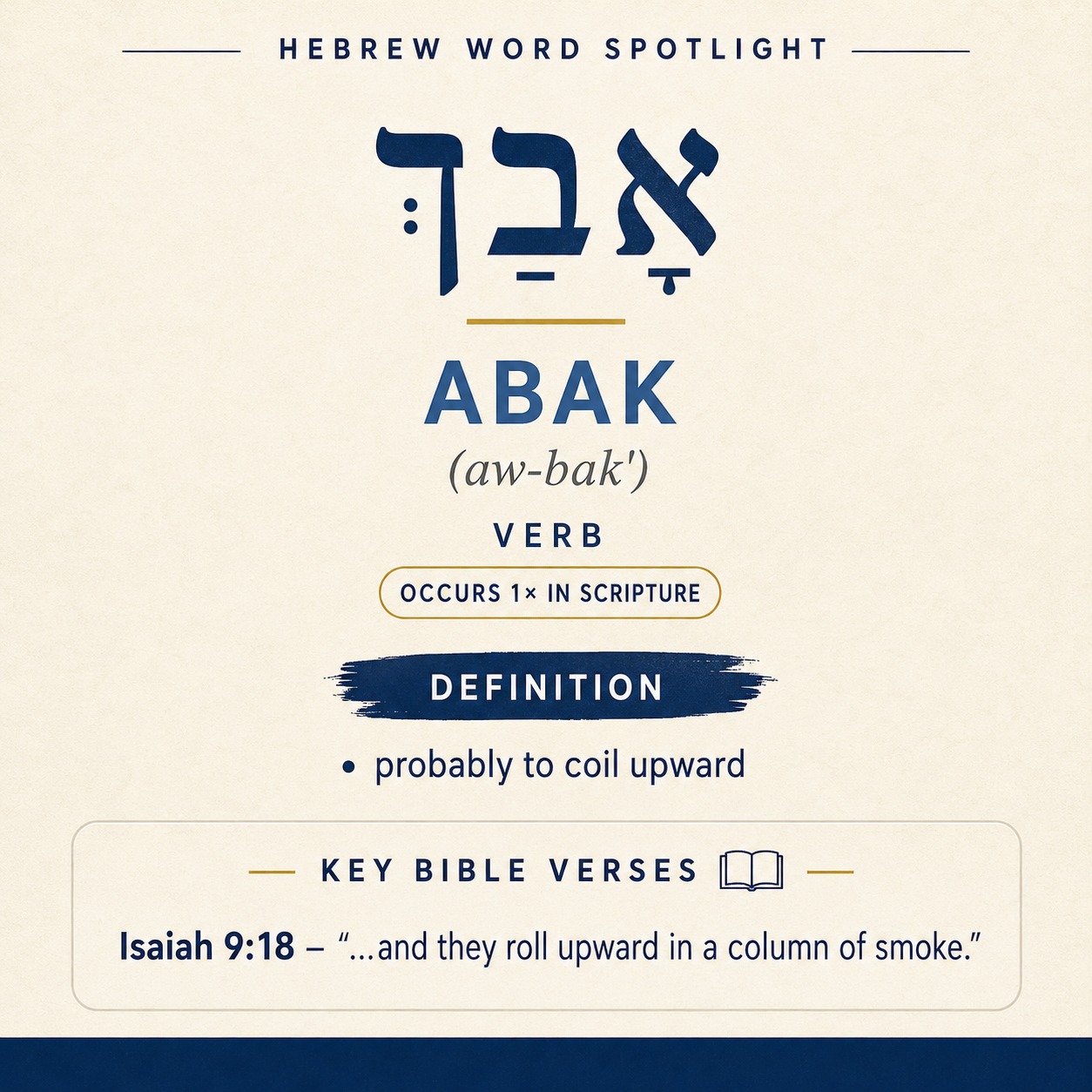 Discovering the Meaning of 'Abak in Hebrew statistics