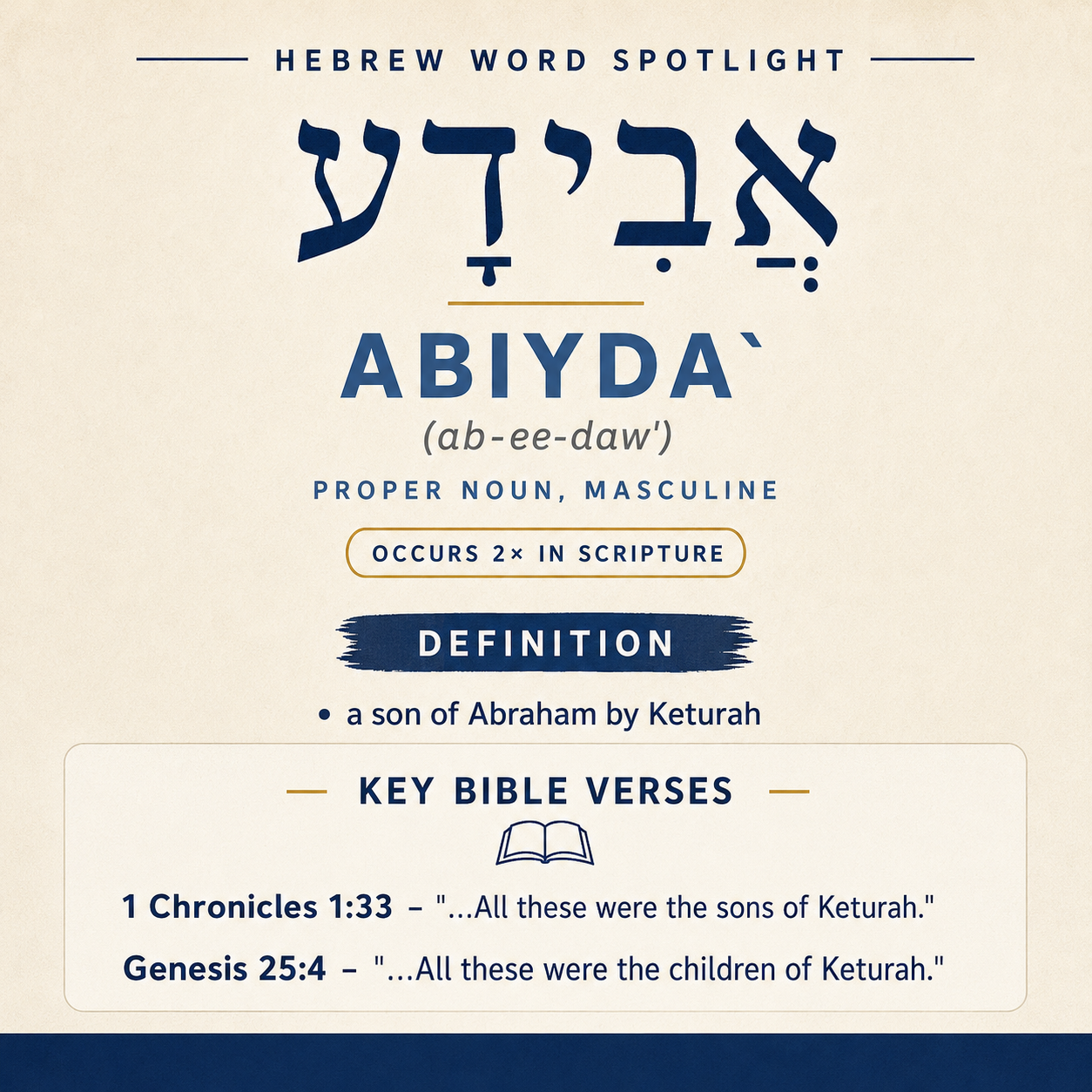 Discovering the Meaning of 'Abiyda in Hebrew statistics