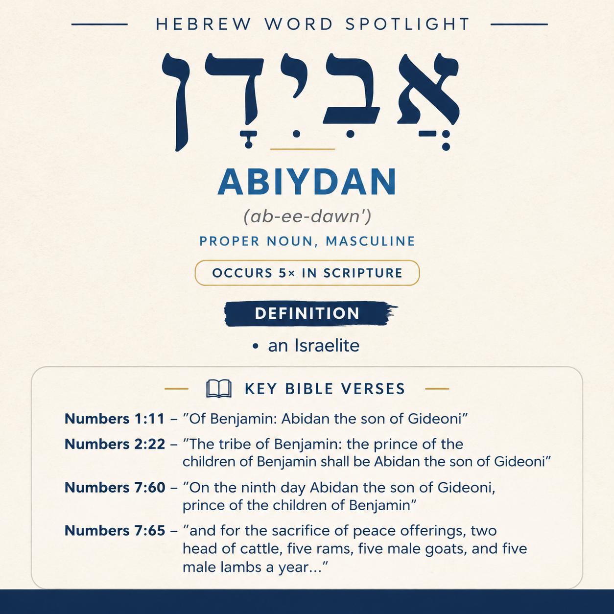 Discovering The Meaning of 'Abiydan in Hebrew statistics