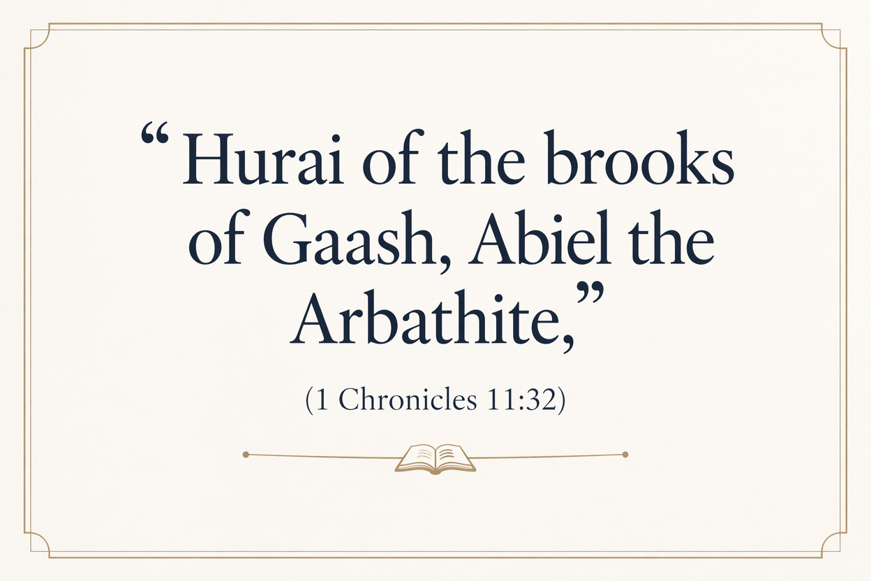 Key insight about Discovering the Meaning of 'Abiy'el in Hebrew